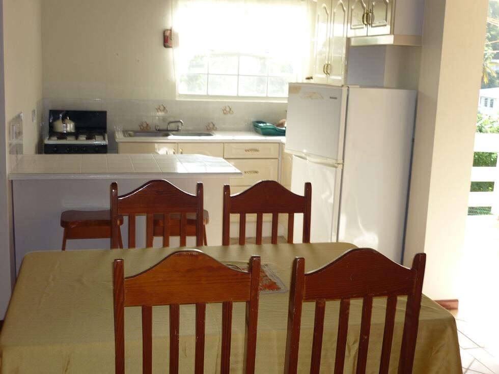 Blogs | Paradise Properties